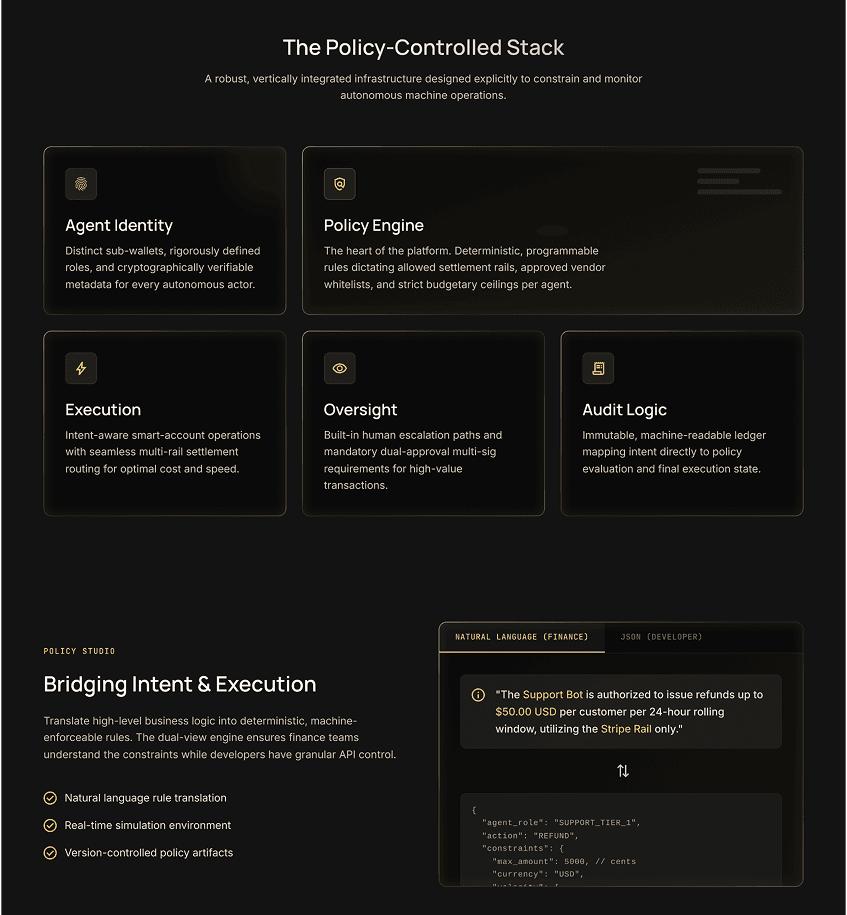 AgentSafe features and purpose section explaining policy-controlled agent wallets